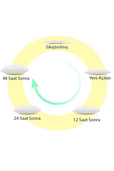 OMY 2' Kirlent Eyelash Sponge Filled Inner Pillow Soft and Comfortable