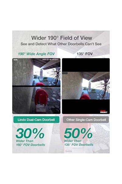 Lindo Dual Camera Video Doorbell 2K IP67 Waterproof