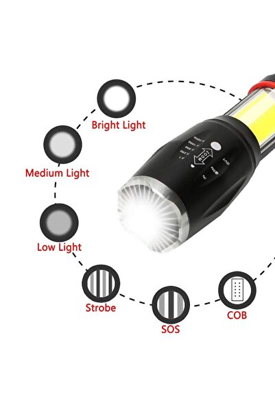 OEM LED Flashlight with Zoom, 10W Power, 250 lm, 6 Lighting Modes, Black-Red Color