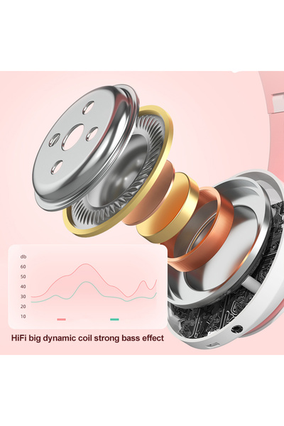 OEM Casti wireless pliabile, Urechi de pisica, Bluetooth 5.0, Handsfree, LED, TF, Alb/Roz