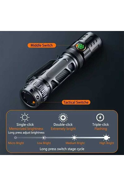 YEMAO YM-A6 EDC Long Range Flashlight 2200 Lumens Powerful Light with Dual Switch and 18650 Flashlights with Type-C Charging Cable