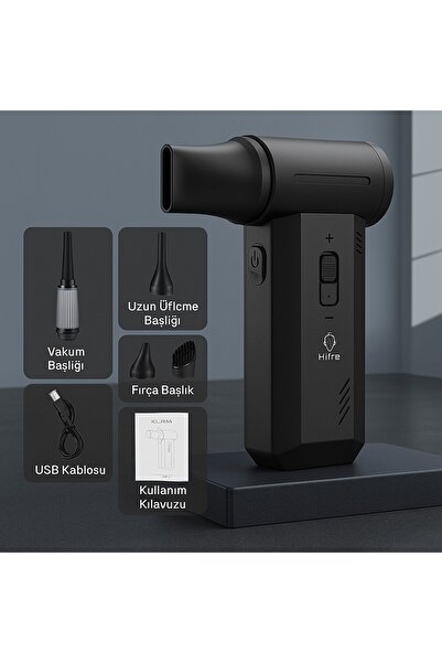 Genel Markalar 130.000 Rpm Turbo Fan | Kablosuz Şarjlı Üfleyici | Araç Içi Temizlik & Mangal Yakma Makinesi