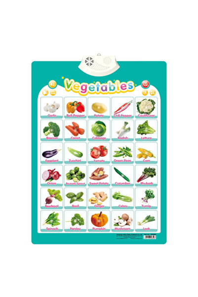 Choice6 لوحة حائط رياضية للخضراوات، ملصق ناطق، تفاعلي، تعليمي، الأبجدية، أفضل...