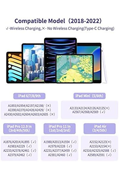 Vongong قلم ستايلس لأجهزة iPad، قلم iPad، أقلام ستايلس لشاشات اللمس