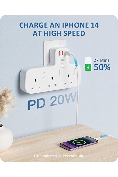 LENCENT 3 Way Plug Extension with PD 20W USB-C & 2 USB-A QC 3.0, Multi Plug Adaptor UK with Individu