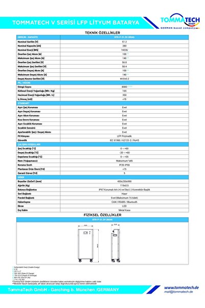 Tommatech 51.2V 280Ah 15 KW Lityum Akü
