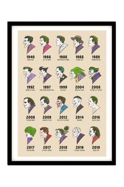 Generic Boomah Accessories Joker Through The Ages Batman Poster With Frame Multicolour 30 x 40centimeter