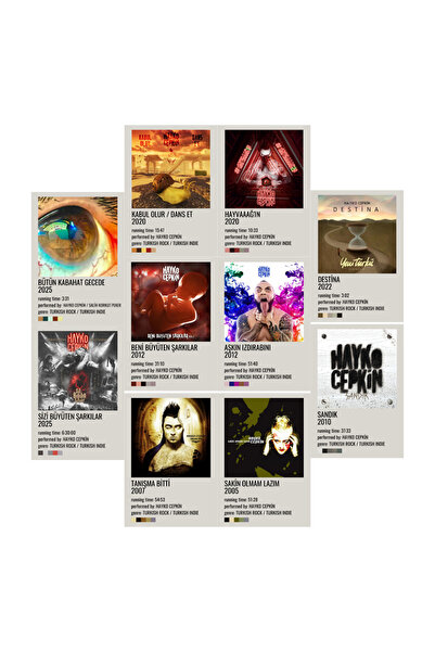 Ororabutik Hayko Cepkin Rock Indie Albüm Kapağı Poster Duvar Kağıdı Seti Afiş A5 10 Adet