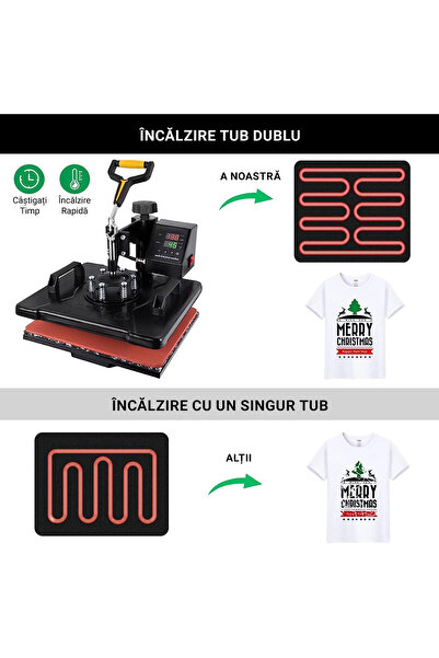 Influential Tech Mașină de presă termică 5 în 1, 30x38 cm, pentru tricouri, căni, șepci, afișaj LCD, 1000W, Influential Tech