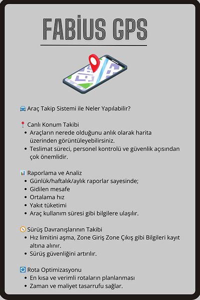 Fabius Gps Tracker and Vehicle Tracking System