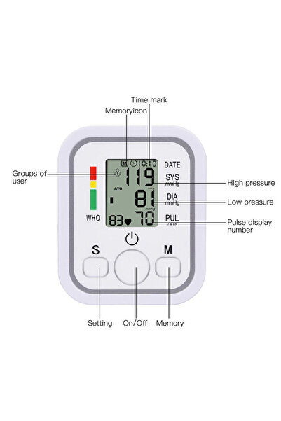 MACON Premium Digital Blood Pressure Monitor Home Sphygmomanometer Automatic Heart Rate Pulse Meter