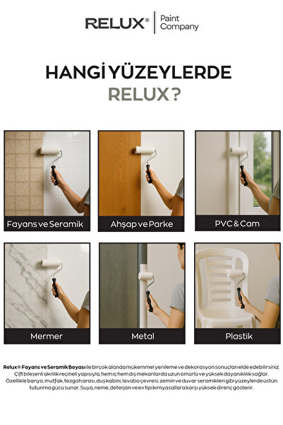 Relux Paint Fayans Boyası – Astarsız ve Vernik Gerektirmez, Parlak, Kimyasal Dayanıklı, Mermer, Ahşap, Metal