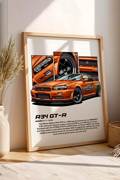 Saturn R34 GT-R Pictură înrămată - Poster Nissan Car
