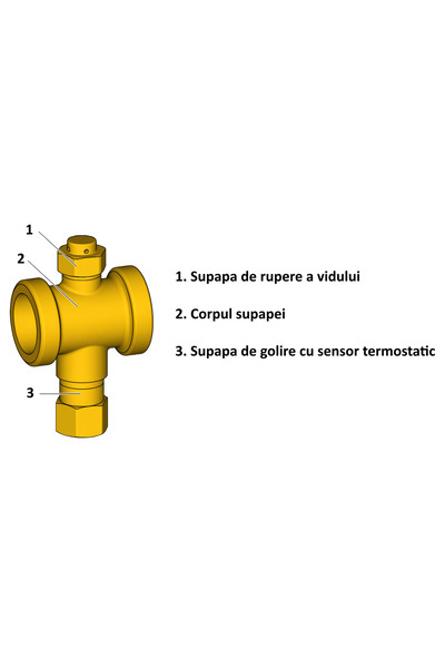 GIACOMINI R148HPY016 anti-freeze protection valve, for monobloc heat pumps,1" internal 3/4" external