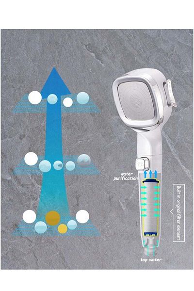 COOYA Filter Shower Head ,With 216 water outlets,Detachable,Easy to clean&install,One-click switch