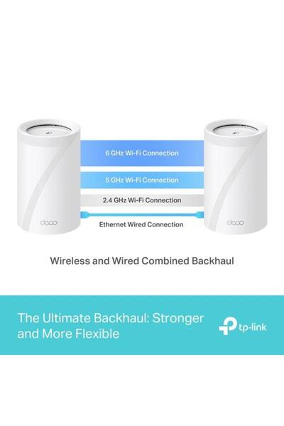 TP-LINK Wi-Fi Mesh Deco BE65 (pachet de 3), BE9300, Tri-Band, Wi-Fi 7