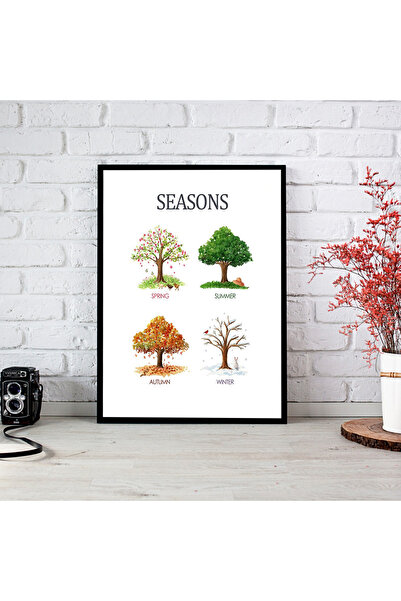 woodsia Tablou cu poster din lemn MDF cu aspect de cadru dintr-o bucată CRMD ...