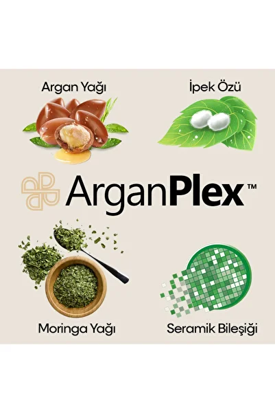 Plex Arganplex Silk and Argan Shampoo for Dry and Damaged Hair 380ml