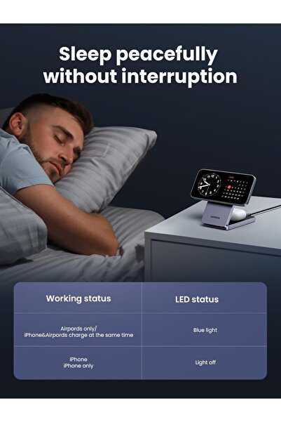 Ugreen Wireless Charger Stand, Dual Ports, 15W Magnetic Charging Base