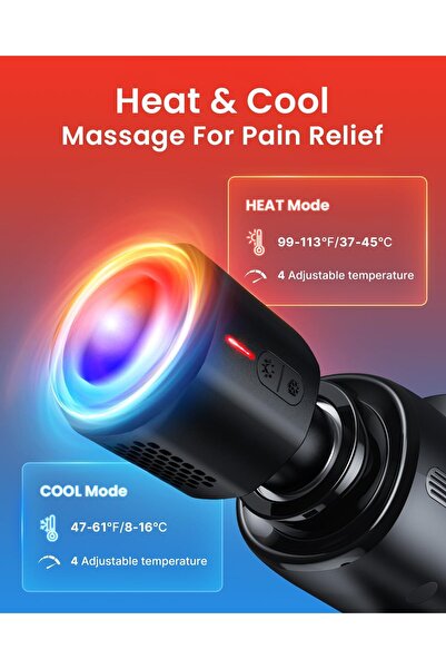 RENPHO Thermacool Massage Gun Deep Tissue with Heat and Cold Head, Handheld Muscle Massager with Car