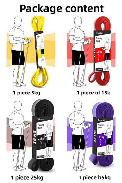 Telvesse 5-35kg Resistance Band Set - Muscle Building, Fitness Pilates Cross Training Band, 4 Hardness