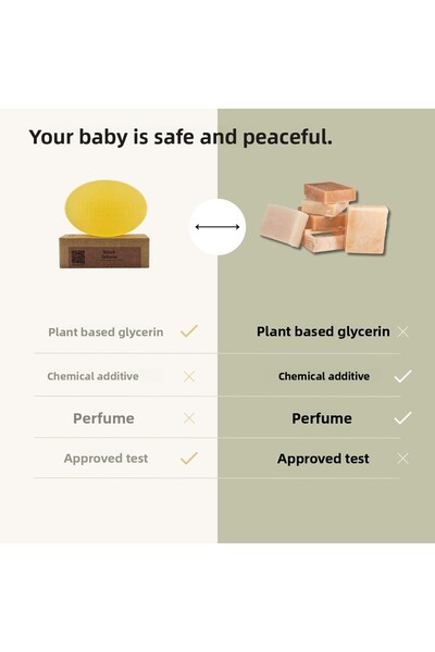 dionesse 100% Natural Baby Soap 90 Gr - Hair and Body Cleansing Soap for Your Baby