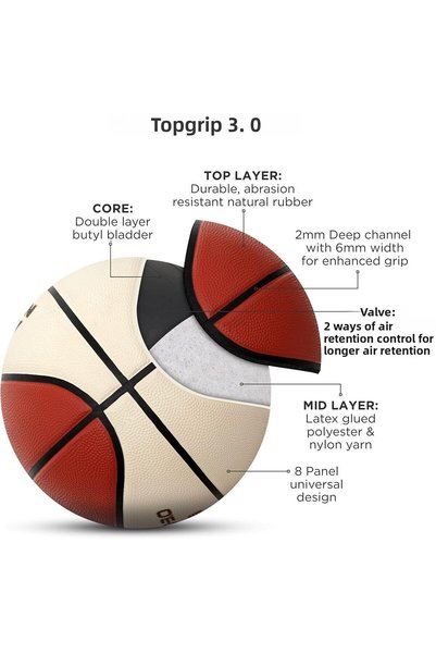 Nivia 1124 Top Grip 3.0 Basketball