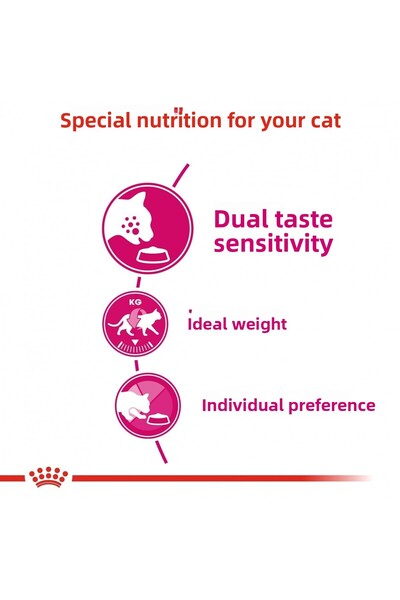 Royal Canin Exigent Dry Cat Food for Selective Cats 10kg