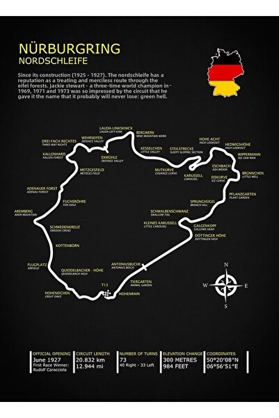 Universal Nürburgring Painting Wooden Poster Decorative