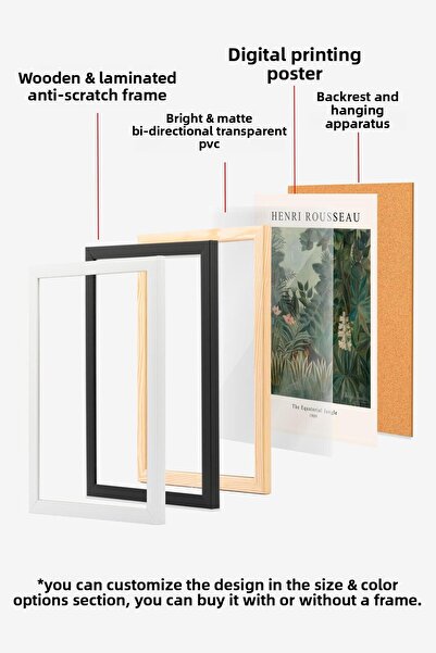 Postifull Rousseau - Pictură înrămată cu junglă ecuatorială, pictură verticală pe perete Seria Comfort NR:108498