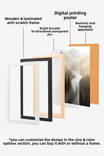 Postifull White Framed Painting, Poster and Frame Set, Graphic Shapes and Lines No1 Comfort Series No:108585