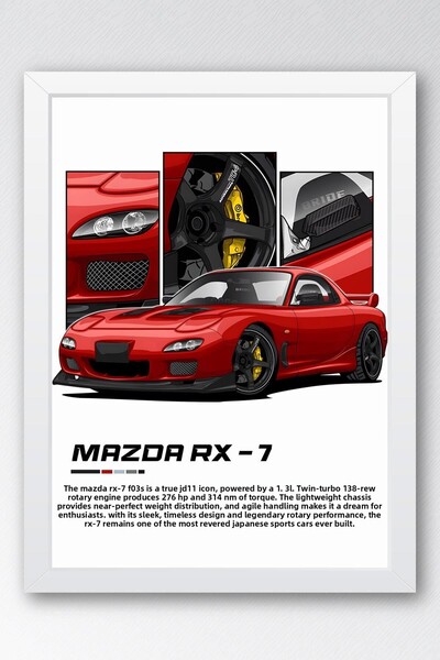 Saturn Tablou cu cadru Mazda RX-7 - Poster pentru mașină Mazda