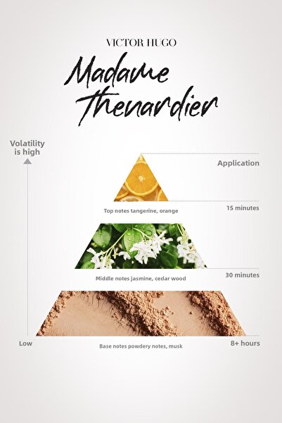 Victor Hugo Madame Thenardier Edp Women's Perfume 100ml |   Floral, Fruity | Orange, Jasmine, Cedar Tree, Musk