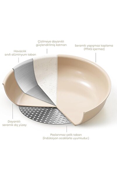 Perotti Cookpro Vizon 15 Parça Ayrılabilen Saplı Iç Içe Geçebilen Indüksiyonlu Seramik Kaplama Tencere Seti