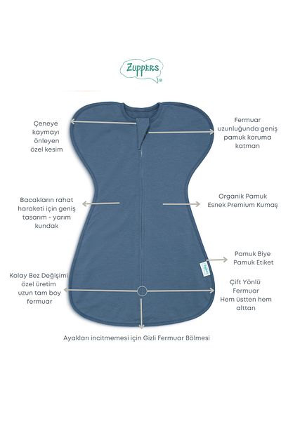 Zuppers Organic Cotton Butterfly Swaddle Sleeping Bag - 1 TOG - Indigo