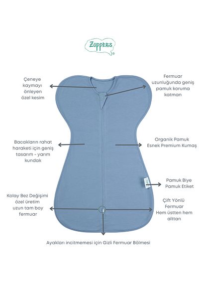 Zuppers Organic Cotton Butterfly Swaddle Sleeping Bag - Ice Blue - 0.3 Tog