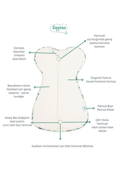 Zuppers Organic Cotton Butterfly Swaddle Sleeping Bag - Leaf - 1 Tog