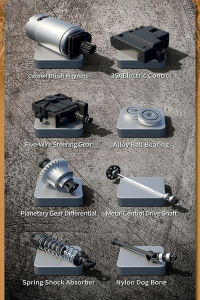 oyuncakgidiyor 1:16 Ölçek 4x4 50 KM Hız Yapan Metal iç Aksam RC Araba 2.4GHz Şarjlı Uzaktan Kumandalı Araba