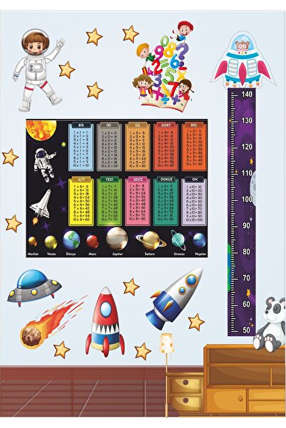 Göktuğ Hediyelik Eğitici Gezegenler Ve Çarpım Tablosu Büyük Boy Duvar Sticker...
