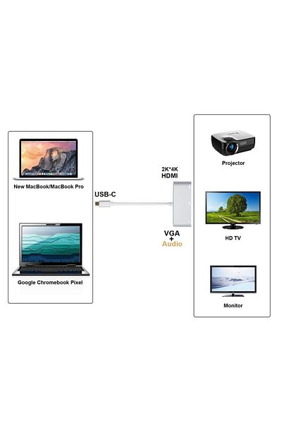 HOPE R 3 in 1 USB 3.1 type C hub to HDMI 4K, VGA, audio for Samsung, Mackbook, silver