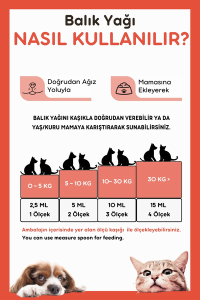 vitpaw Fish Oil 200 ml – Kedi ve Köpekler İçin Omega 3 ve 6 Balık Yağı - Tüy ve Genel Sağlık Destekleyici