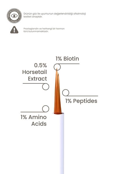 Cosmogenesis Labs Strengthening Nourishing Water Based Eyebrow Eyelash Serum 3ml Vegan Natural Ingredient Full Appearance (1% BIOTIN)