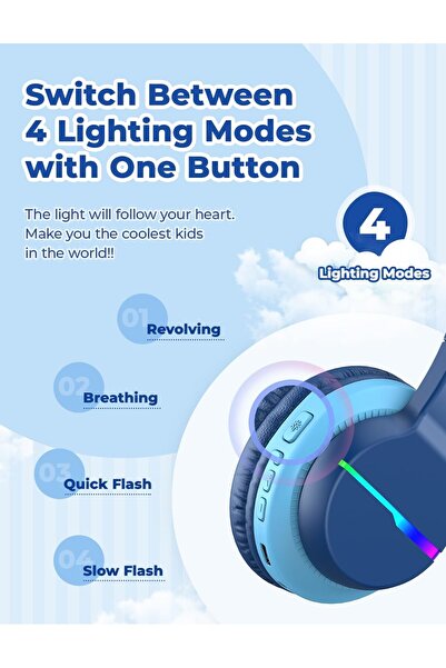 iClever Bluetooth Kids Headphones BTH12, LED Lights, 74/85 dBA Volume Limit, 85H Playtime, Bluetooth