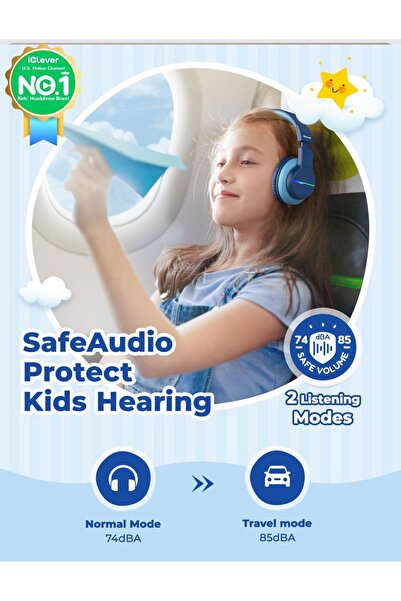 iClever Bluetooth Kids Headphones BTH12, LED Lights, 74/85 dBA Volume Limit, 85H Playtime, Bluetooth