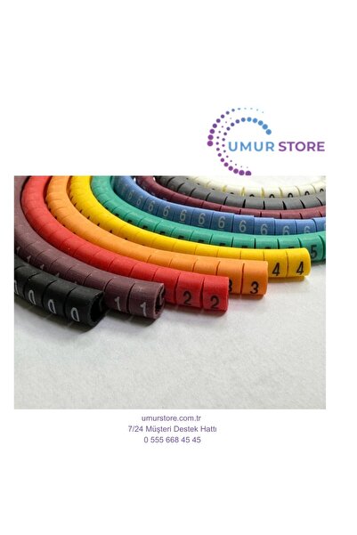 Herz Cat6 Kablo Işaretleyici Cat6 Kablo Etiketi Cat6 Kablo Numaratör 4.5 mm