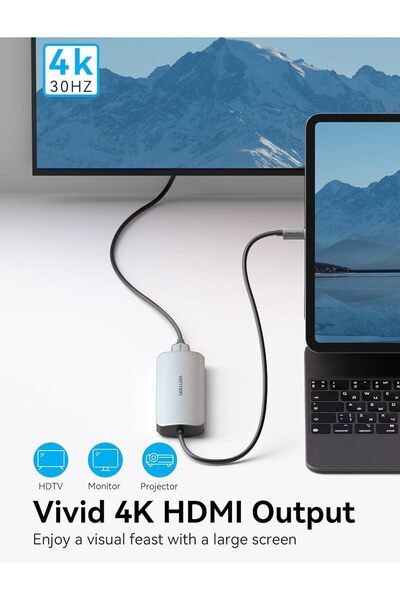 Vention 7-in-1 USB-C Docking Station 0.15M 4K@30Hz HDMI 5Gbps USB 3.0*3, SD/TF Card Reader
