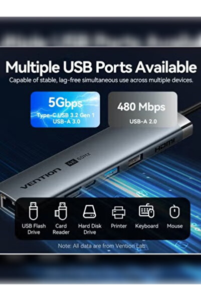Vention محطة إرساء USB-C 9 في 1، 0.15 متر، 4K@60Hz HDMI، 5Gbps USB، Gigabit Ethernet، قارئ SD/TF
