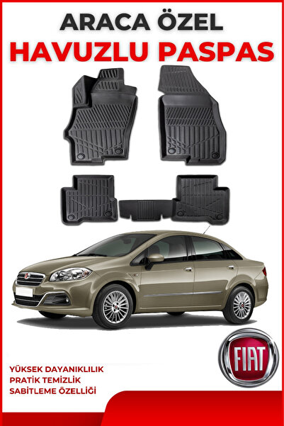 ko kaliteoto Fiat Linea 2008-2009-2010-2011-2012-2013-2014-2015-2016-2017-201...