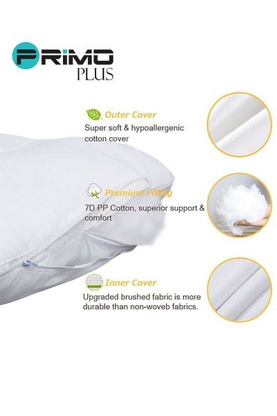 Primo Plus Premium U Shape Comfortable Pregnancy Pillow Polyester