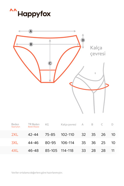 Happy Fox Βαμβακερά γυναικεία εσώρουχα 5 τεμαχίων σετ Lycra Slip Normal Waist Daily Comfort Pink